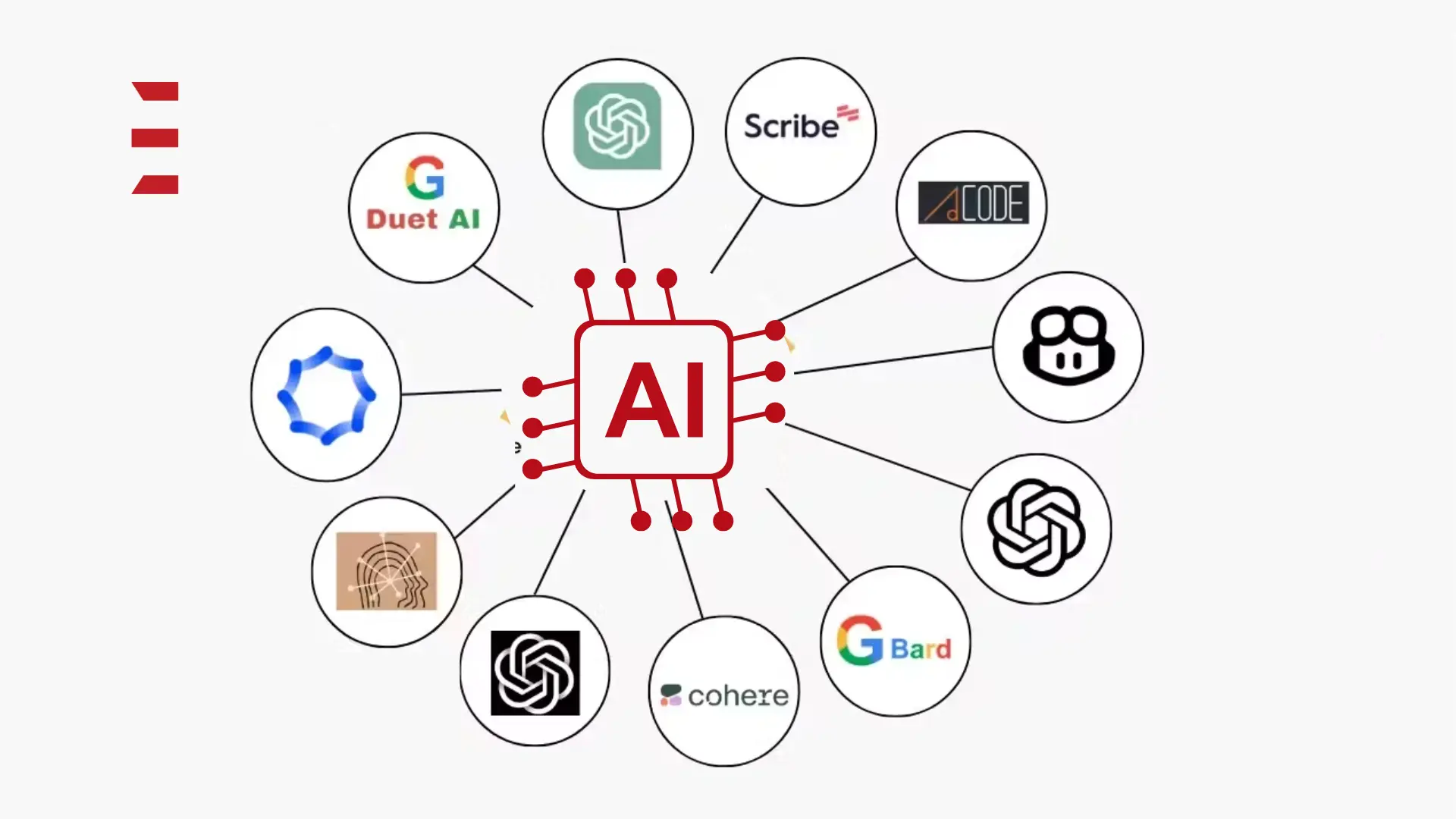 Top 10 Best AI Productivity Tools 2024