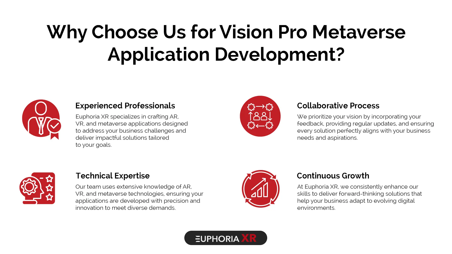 Vision pro Metaverse Application Development - EuphoriaXR