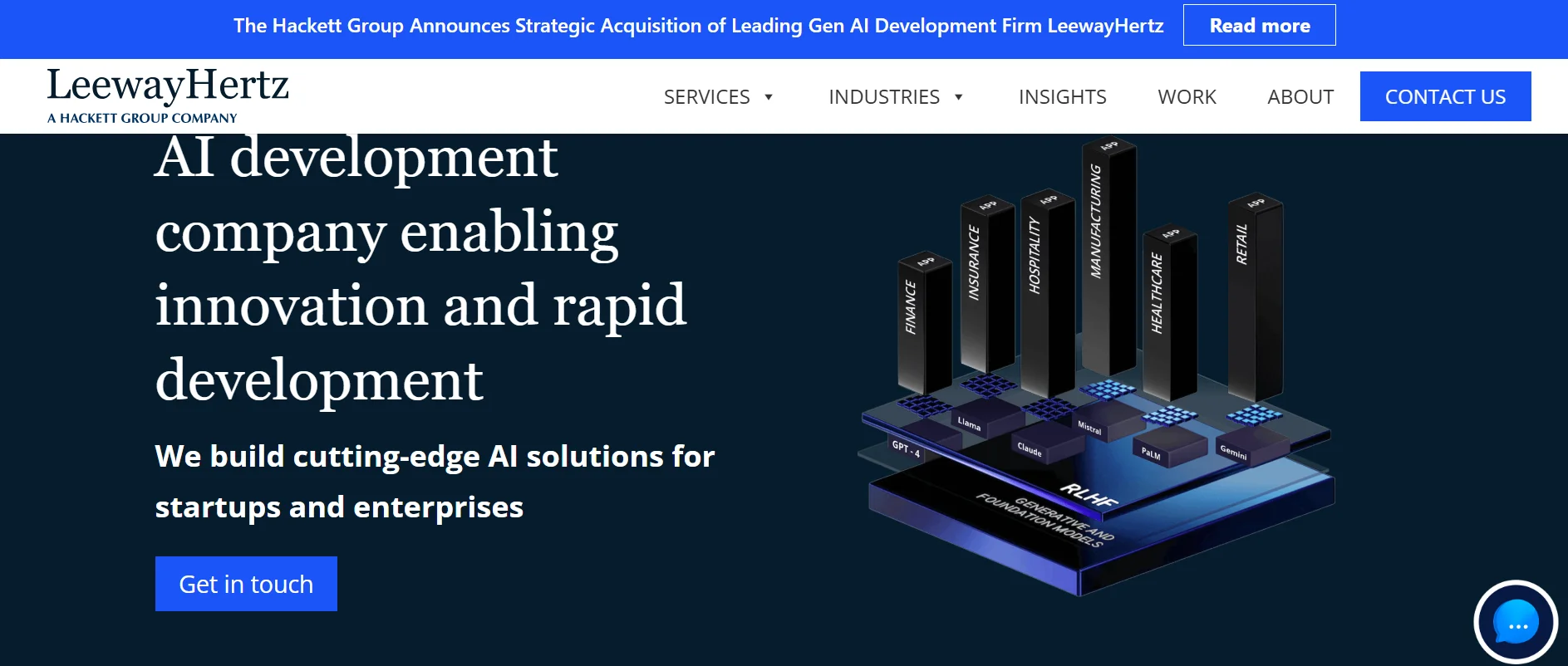 AI Development Company -LeewayHertz