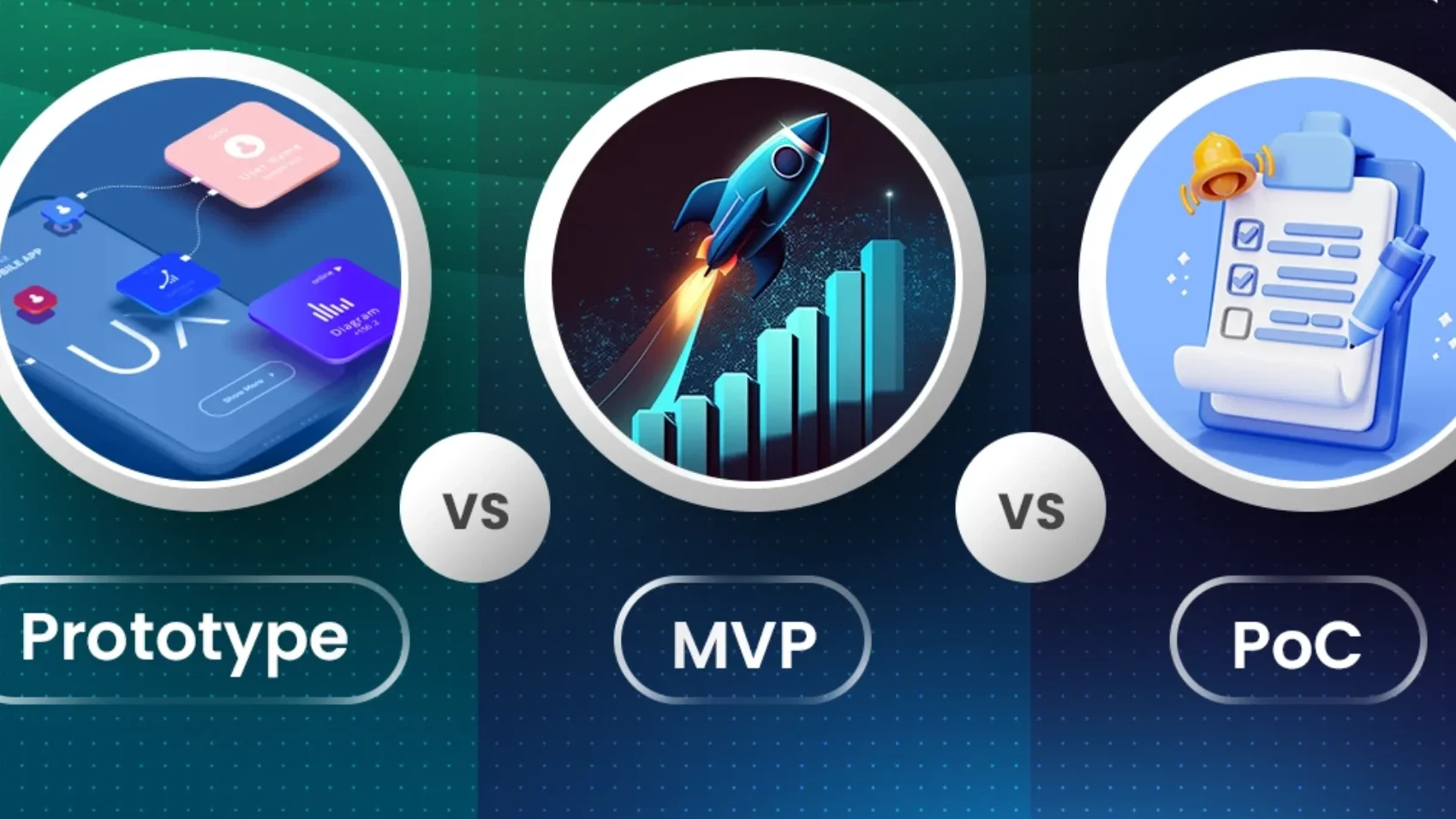 PoC and MVP Development - Euphoria XR