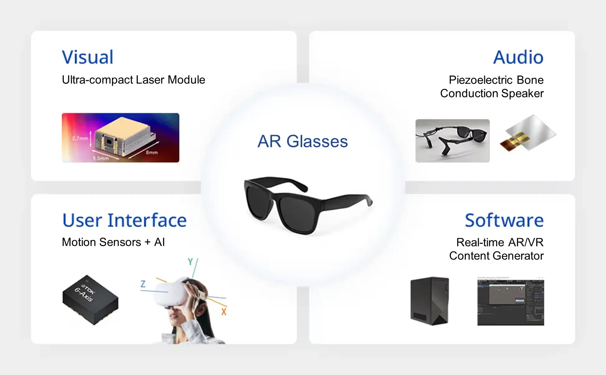 AR Glasses Dimentiona - Euphoria XR