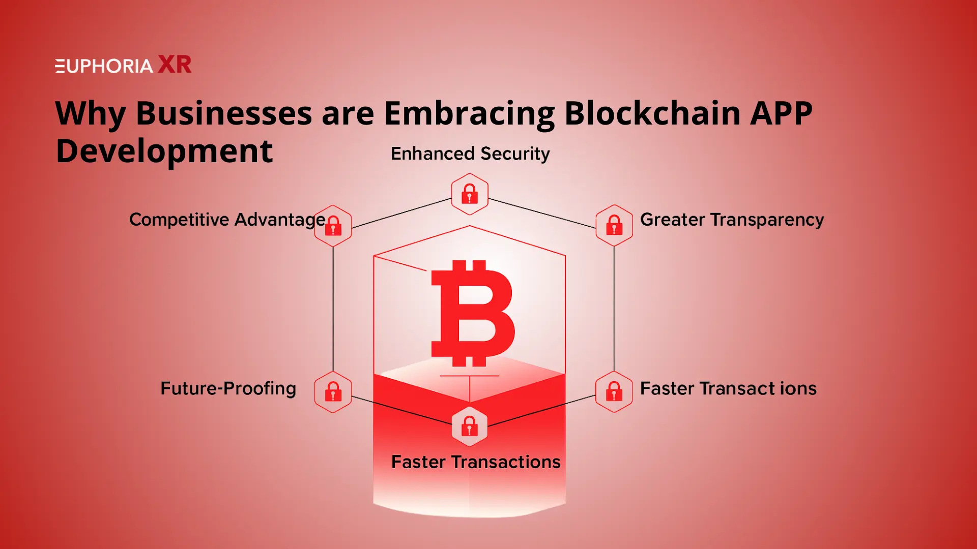 Why Businesses Should Invest in Blockchain App Development - Euphoria XR