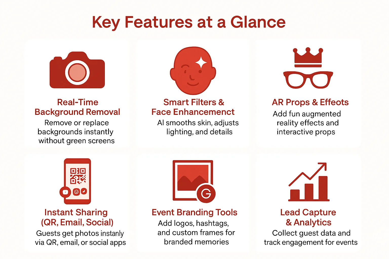 Key Features at a Glance AI Photobooth - Euphoria XR
