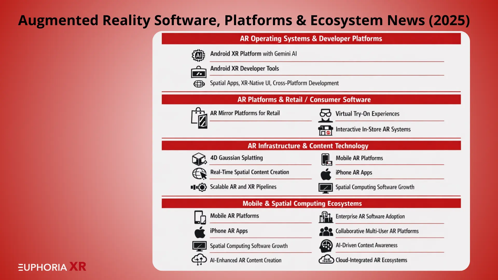 Augmented Reality Software, Platforms & Ecosystem News (2025) - Euphoria XR