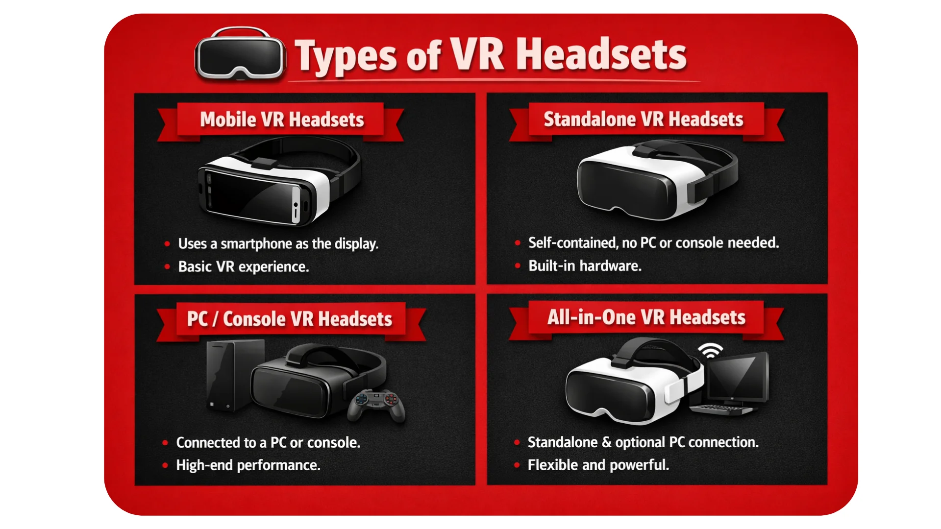 Types of Virtual Reality VR Headsets - Euphoria XR