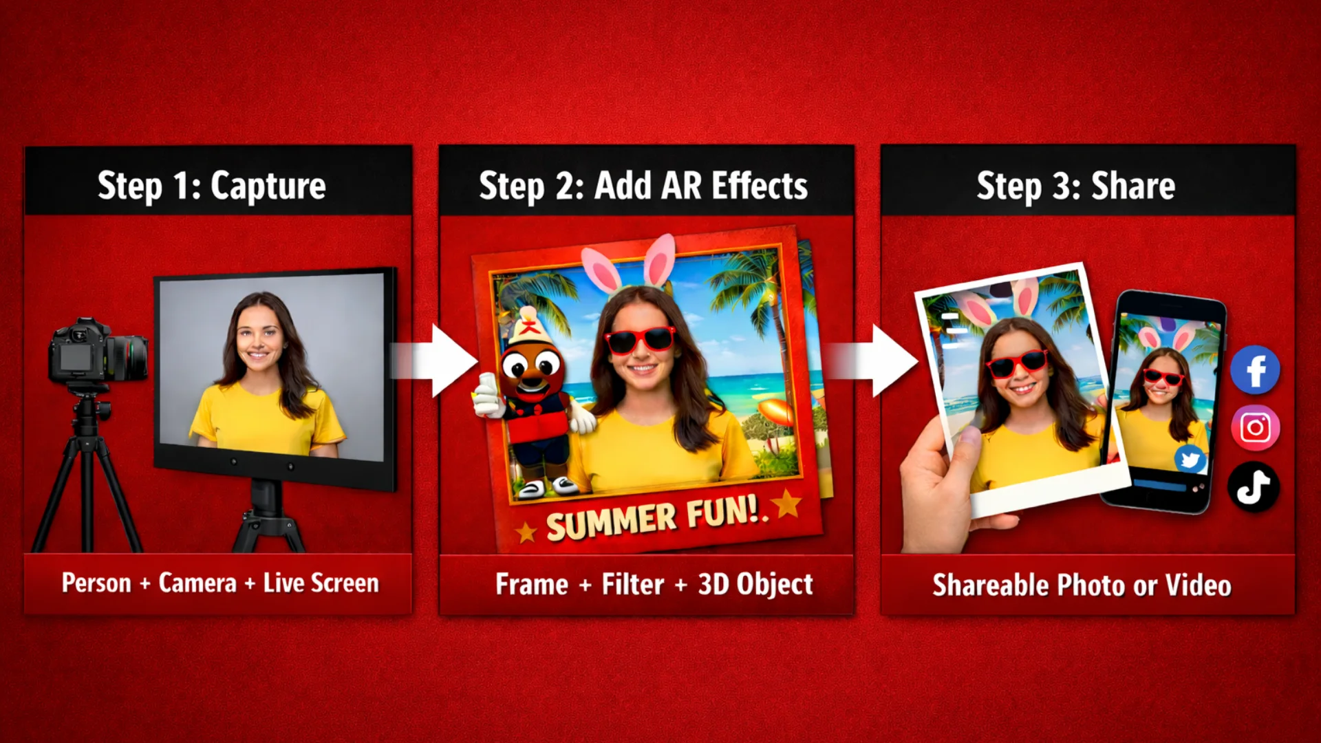 What can an AR Photo Booth add - AR Photobooth Services - Euphoria XR