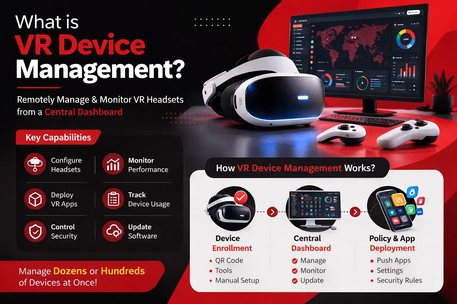 What is VR Device Management- EuphoriaXR