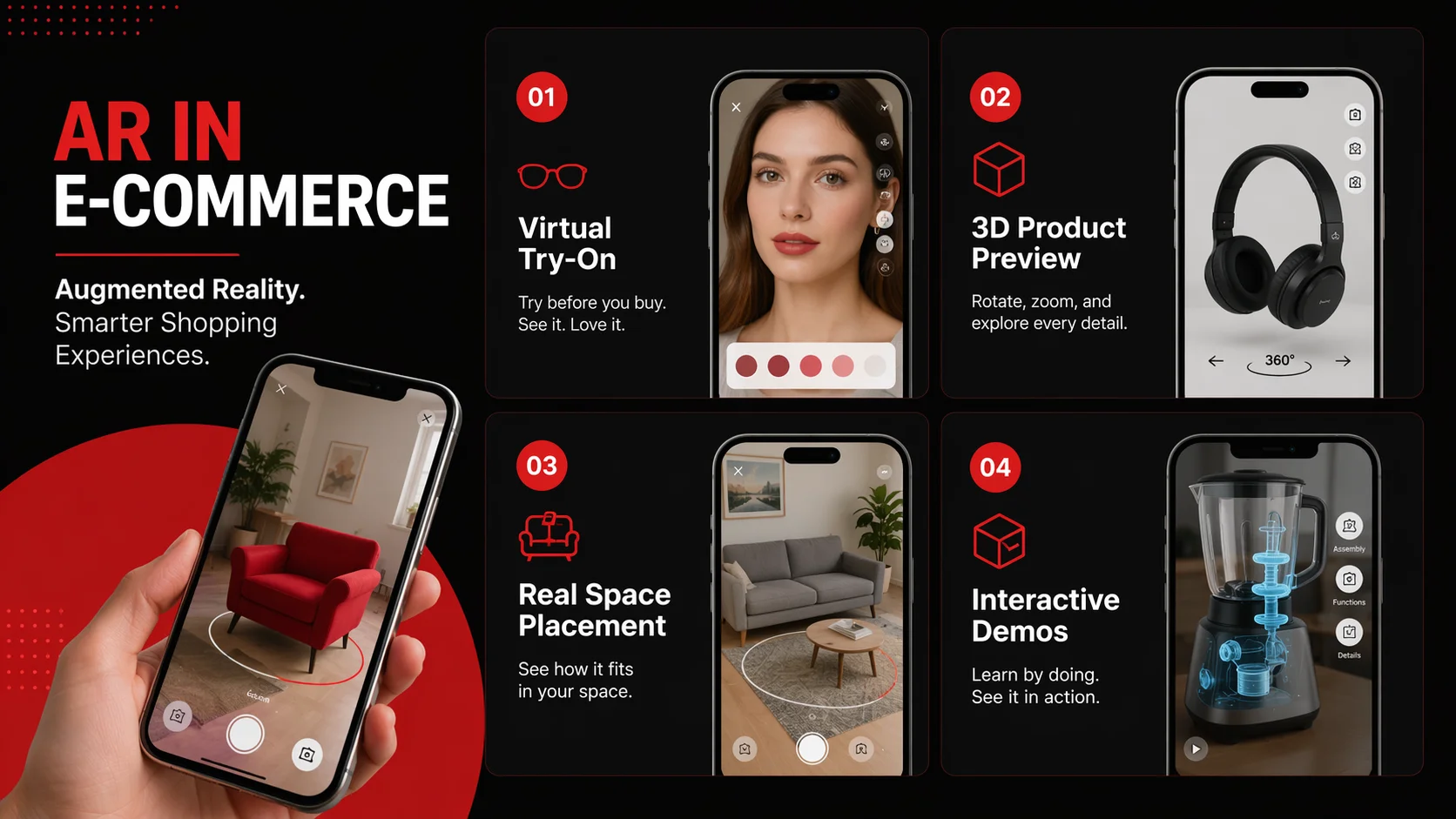 How Augmented Reality Is Used In Ecommerce-EuphoriaXR