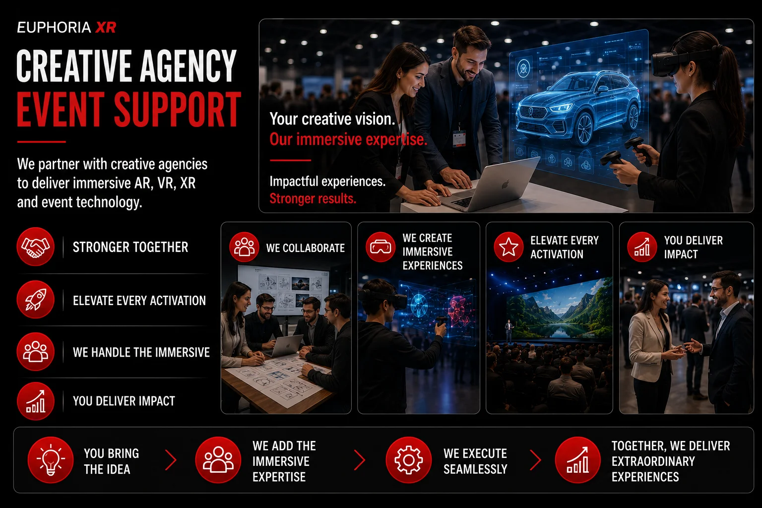Top Experiential Agencies in Texas, USA 19 Creative Agency Event Support Service-EuphoriaXR