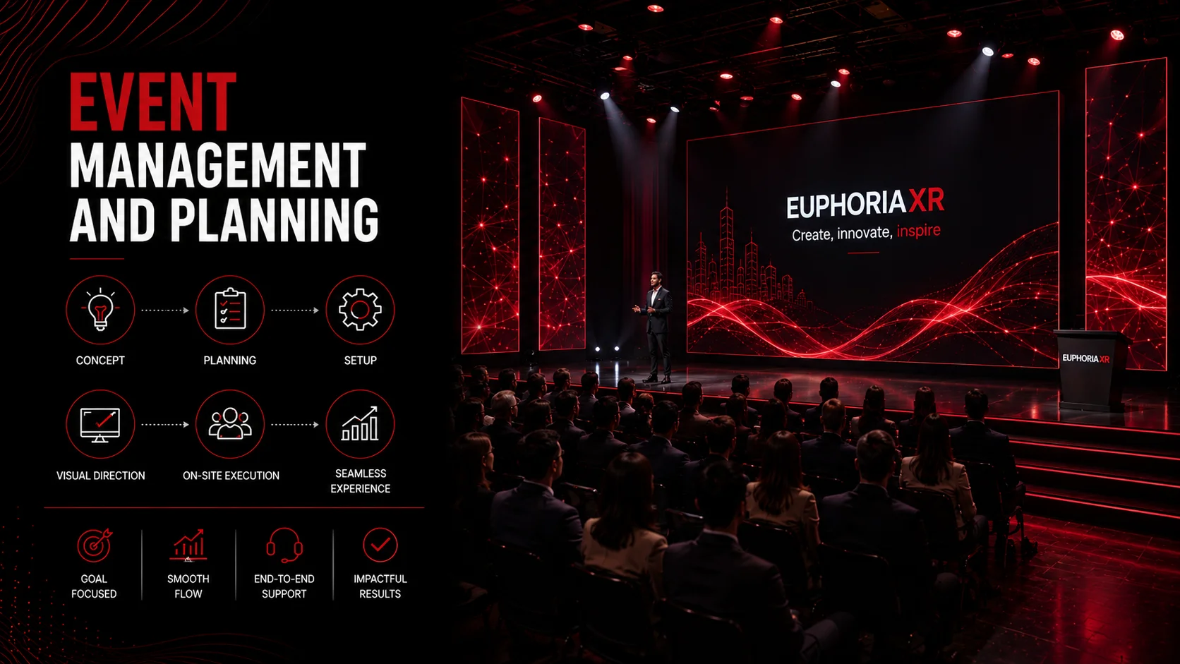 Top Experiential Agencies in Texas, USA 4 Event Management and Planning Service-EuphoriaXR