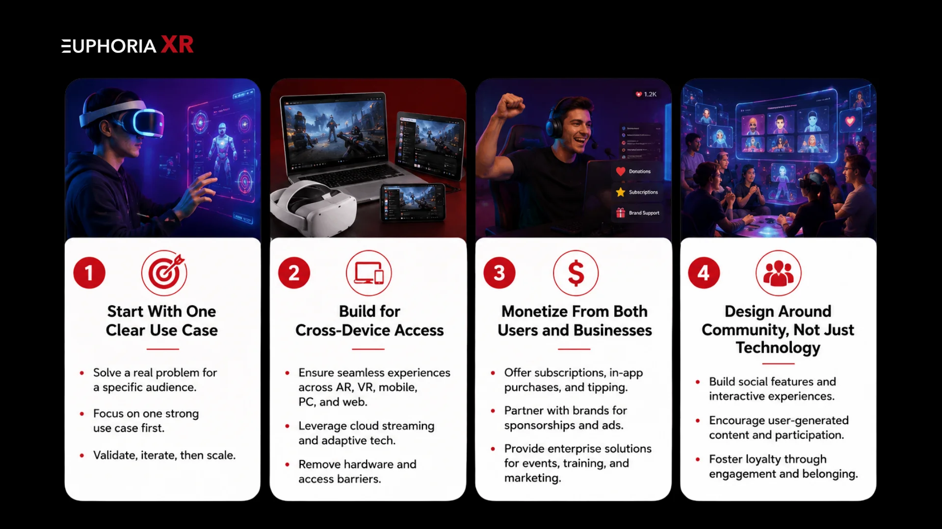 AR VR Gaming Live Stream Startup Innovations & Business Models 2 How to Build a Sustainable AR VR Gaming Live Stream Business Model - Euphoria XR