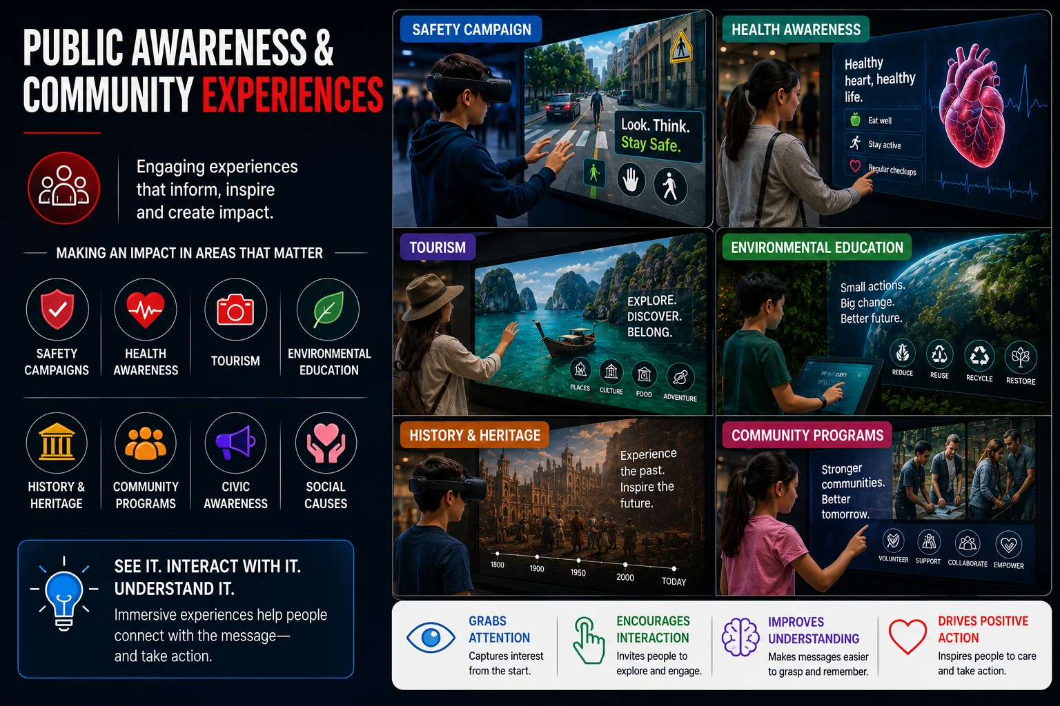 Top Experiential Agencies in Texas, USA 17 Public Awareness and Community Experiences-EuphoriaXR