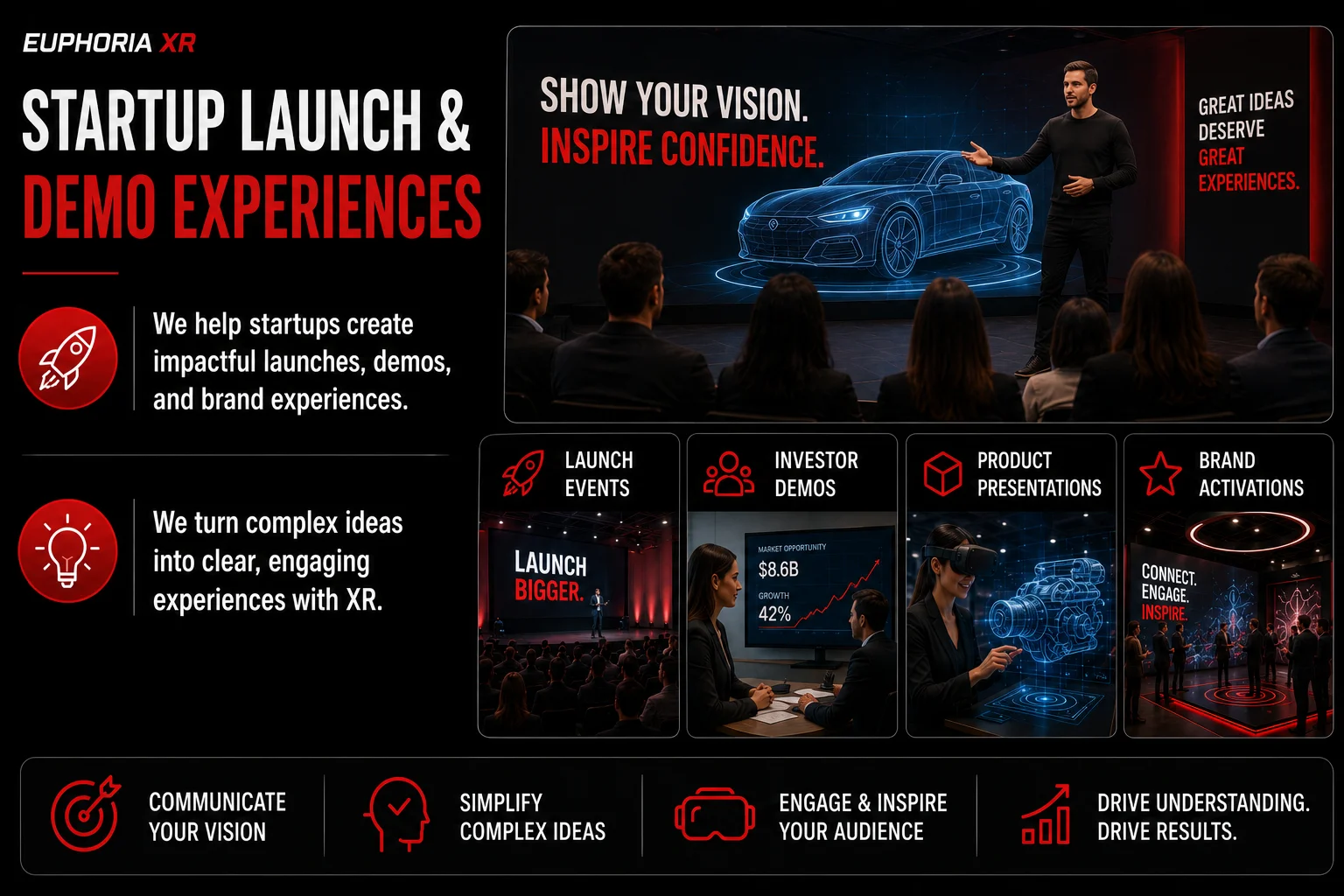 Top Experiential Agencies in Texas, USA 20 Startup Launch and Demo Experiences-EuphoriaXR