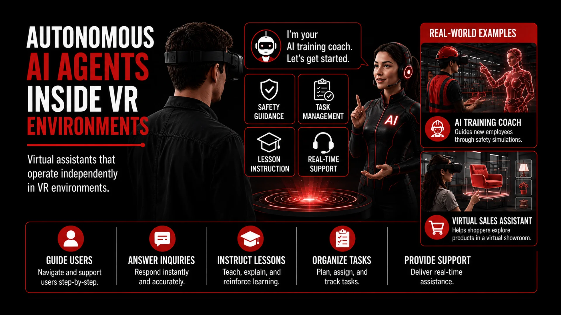 Top Virtual Reality Innovations That Will Dominate the Next 5 Years 14 Autonomous AI Agents Inside VR Environments - VR Trends & Innovations - Euphoria XR