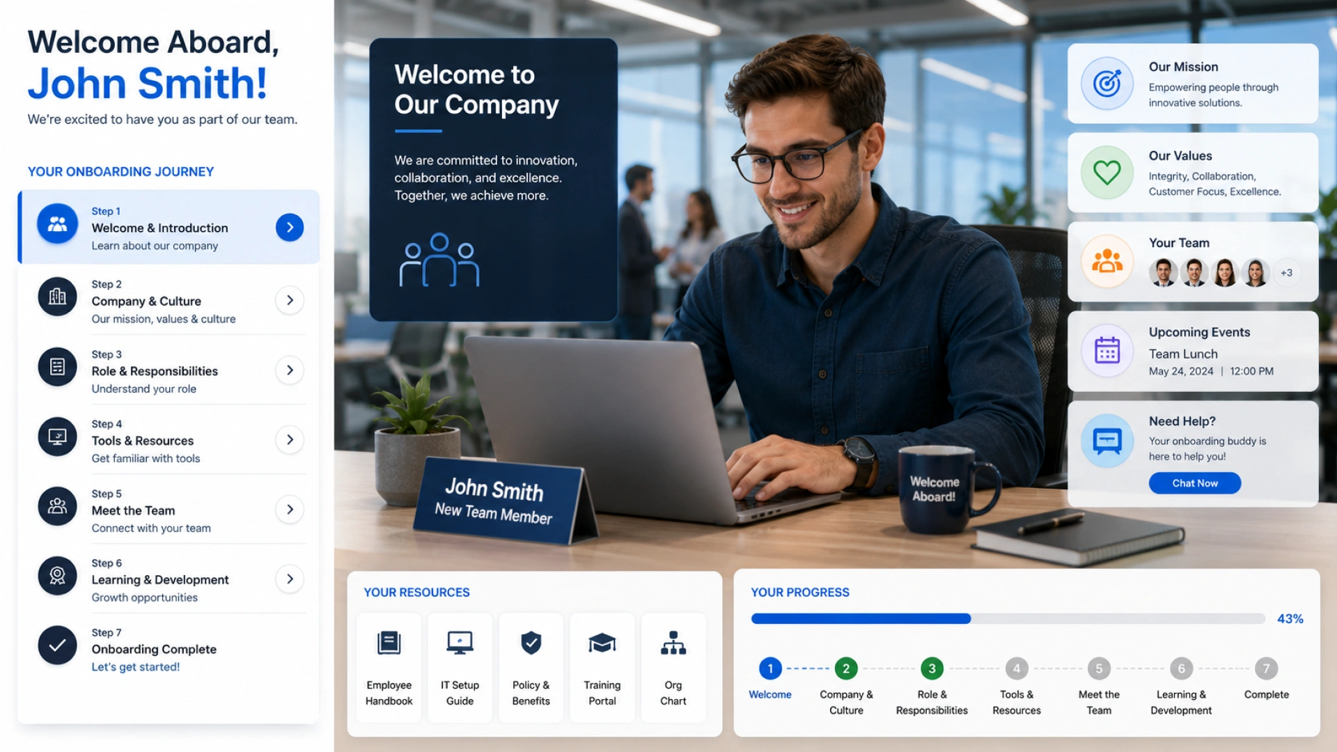 Employee Onboarding Experience - Euphoria XR