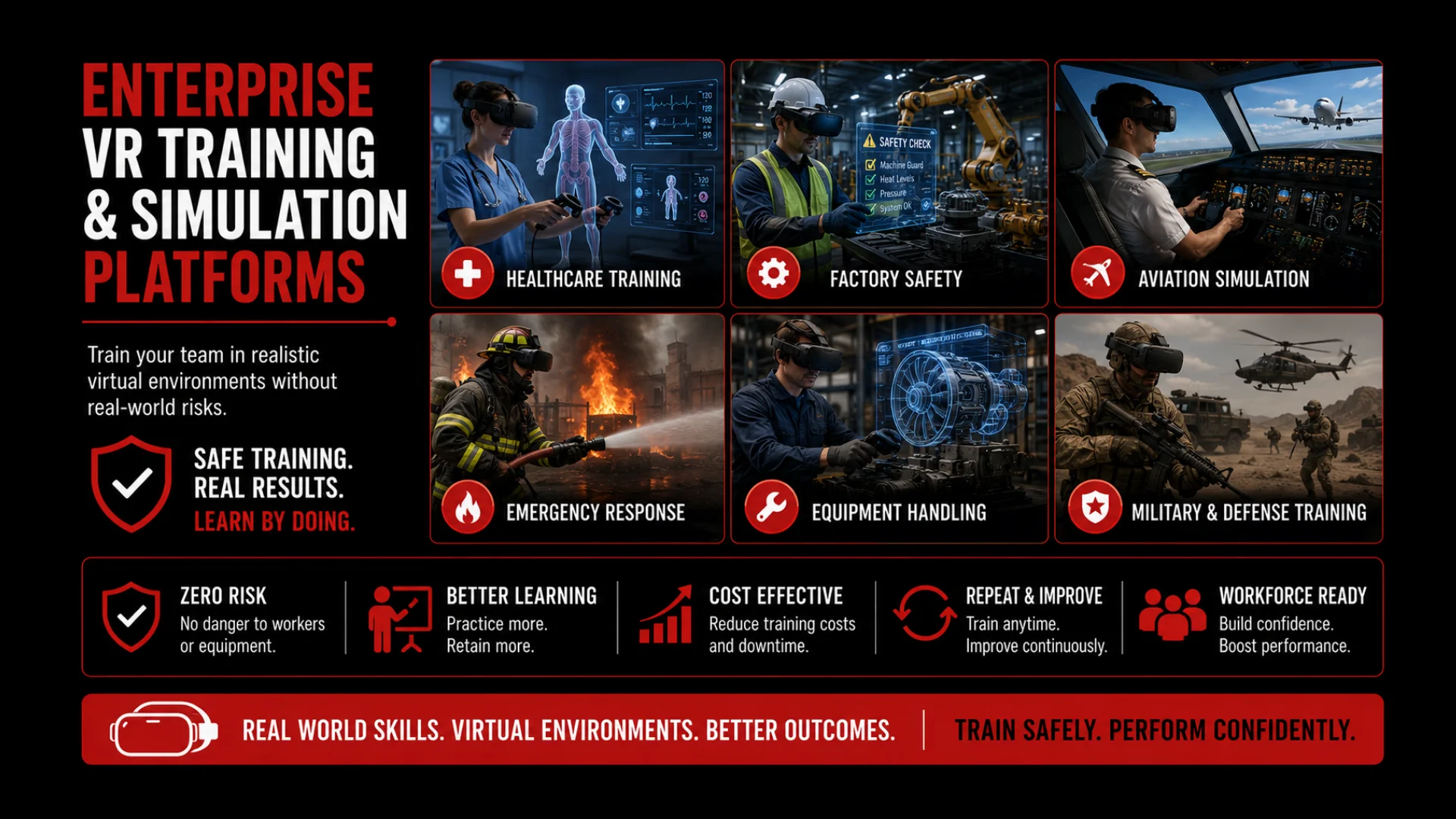 Top Virtual Reality Innovations That Will Dominate the Next 5 Years 11 Enterprise VR Training and Simulation Platforms - VR Trends & Innovations - Euphoria XR