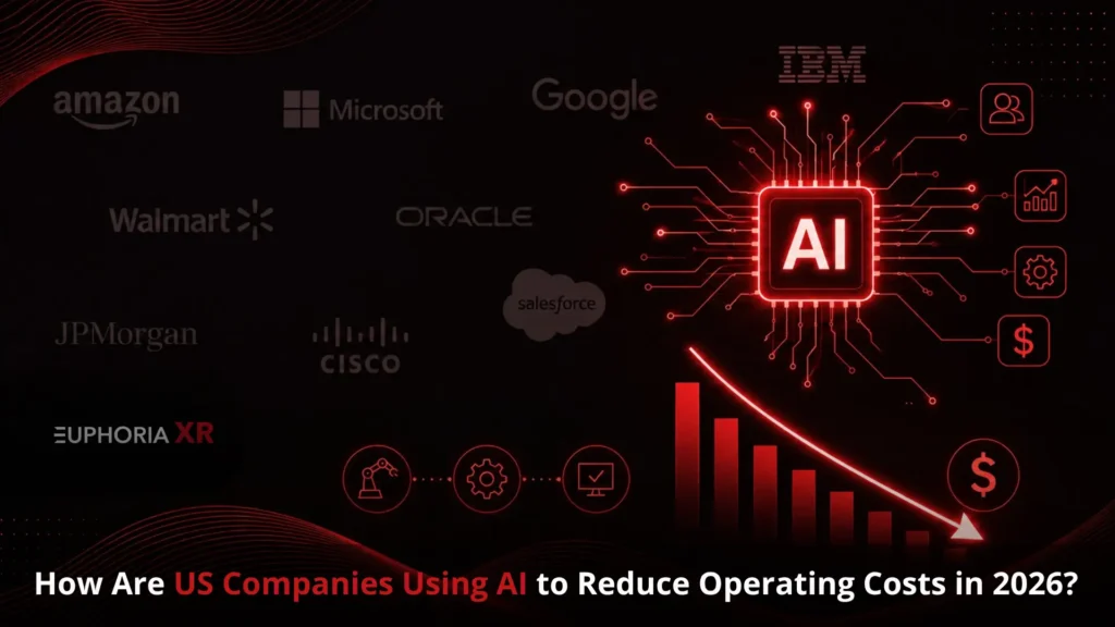 How Are US Companies Using AI to Reduce Operating Costs - Euphoria XR