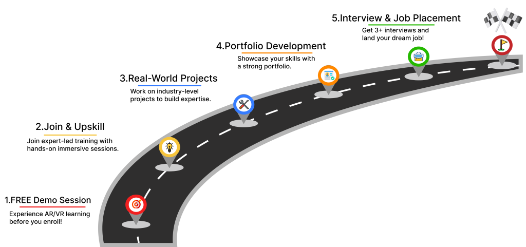 Road map 8888 1024x481 1