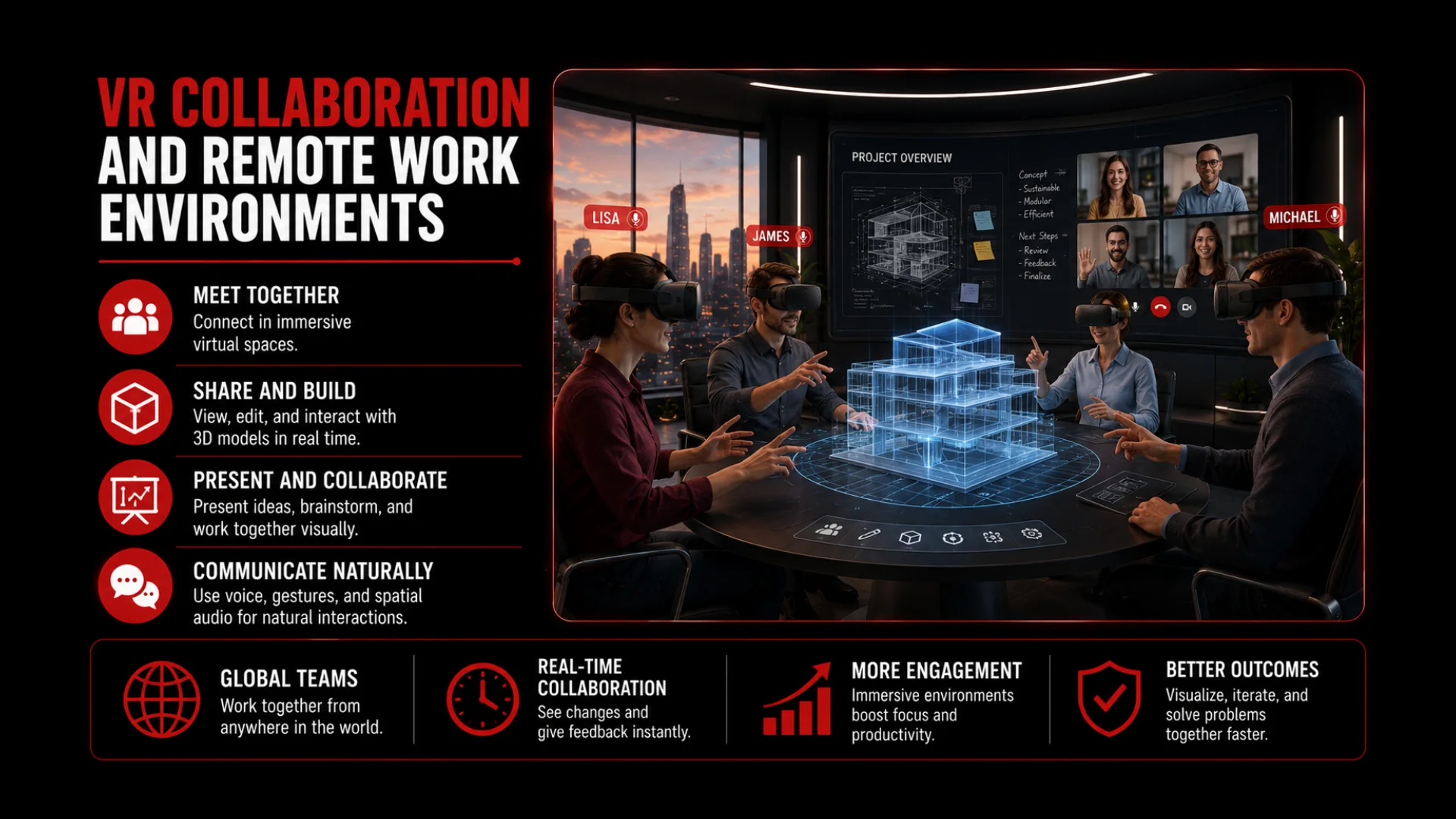 Top Virtual Reality Innovations That Will Dominate the Next 5 Years 9 VR Collaboration & Remote Work Environments - VR Trends & Innovations - Euphoria XR