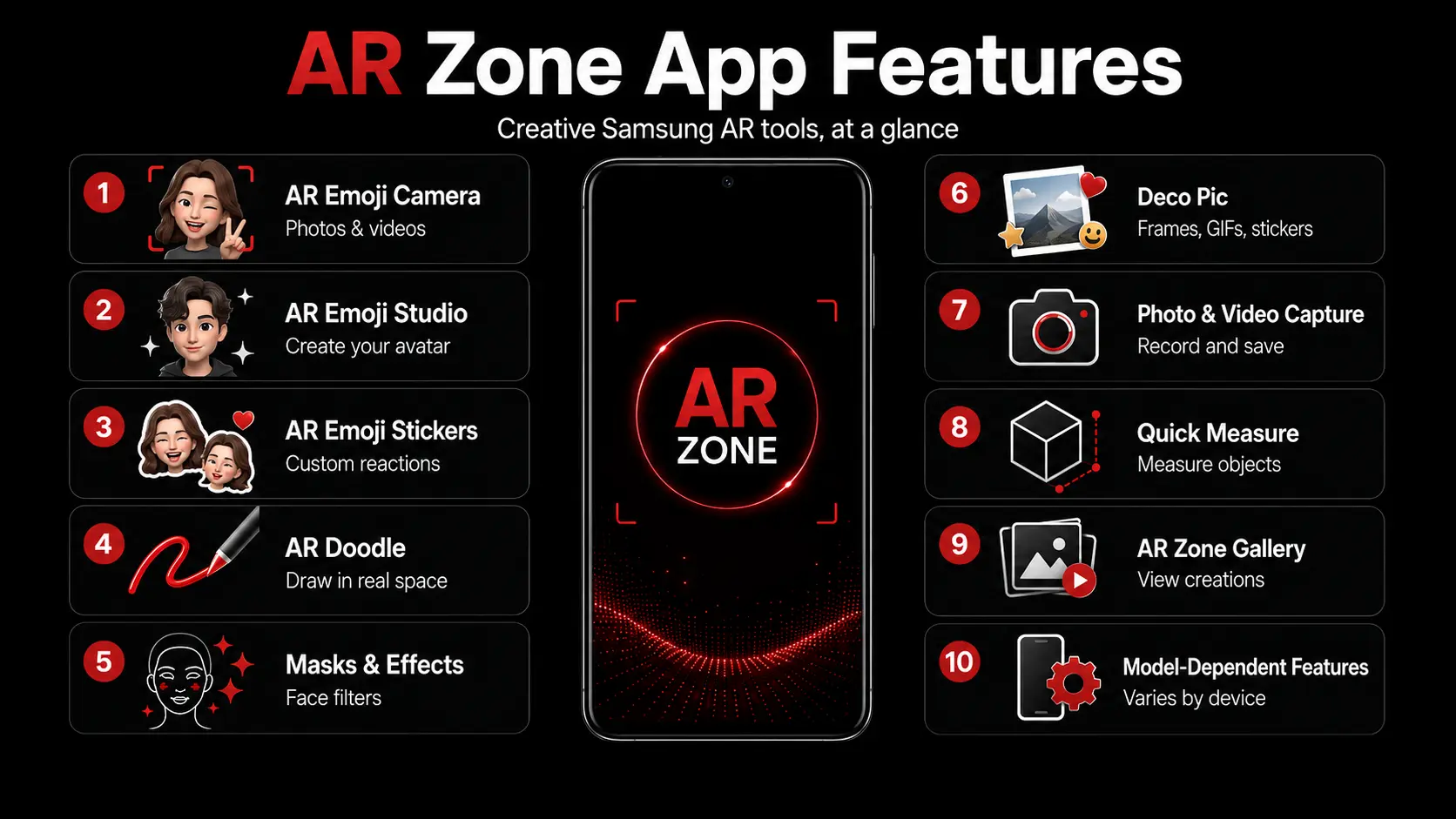 What Is the AR Zone App? Features, Uses, and AR Zone Vs. AR Doodle 1 AR Zone App Features-EuphoriaXR