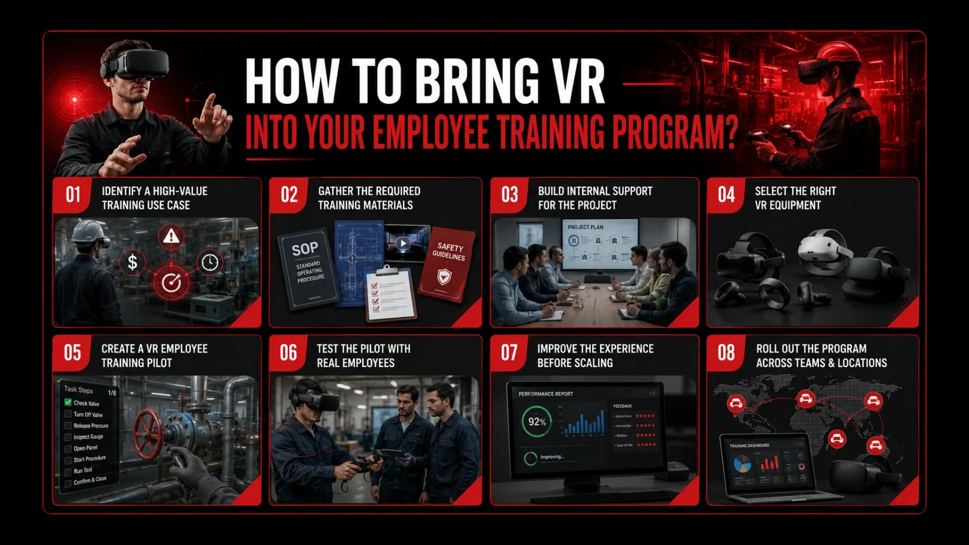 How to Bring VR Into Your Employee Training Program - Euphoria XR