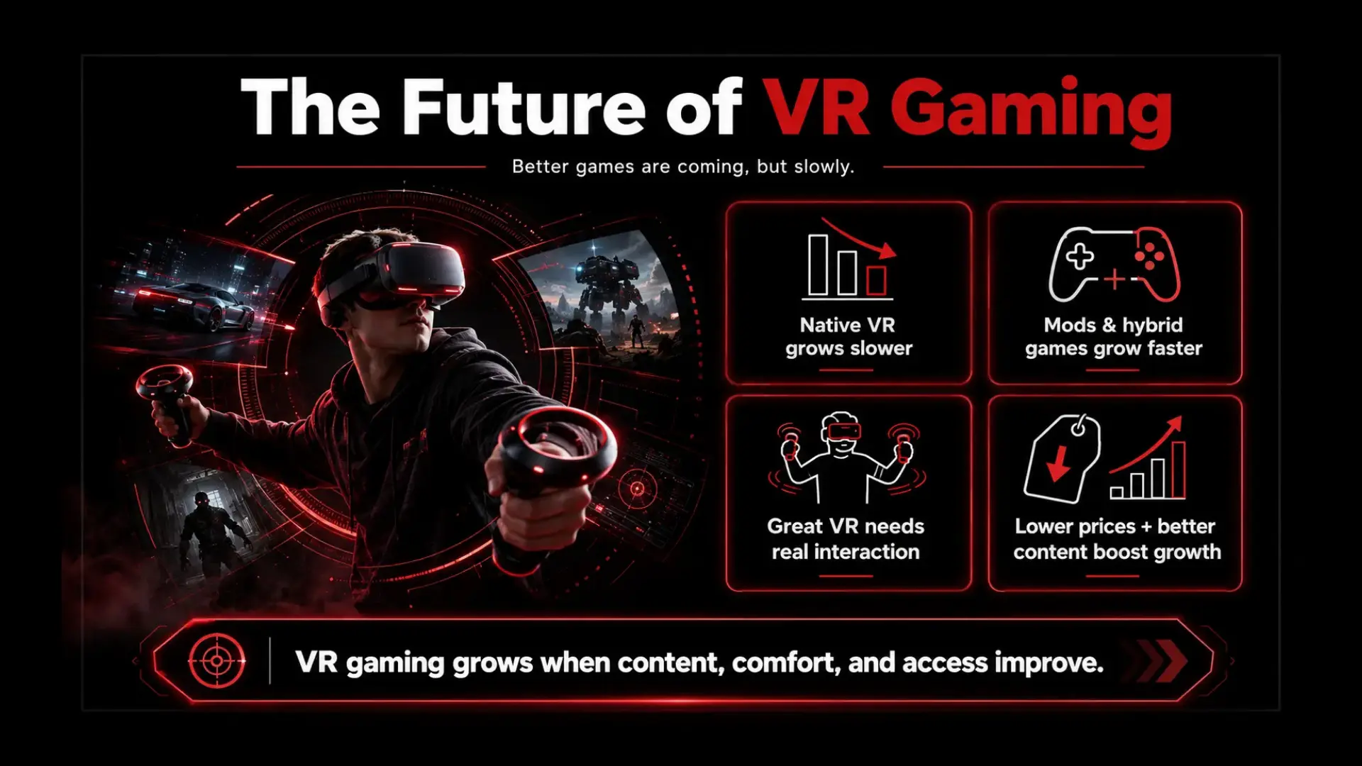 What do you think about the Future of Virtual Reality in the next 5 years? 3 The Future of Virtual Reality (VR) Gaming - Euphoria XR
