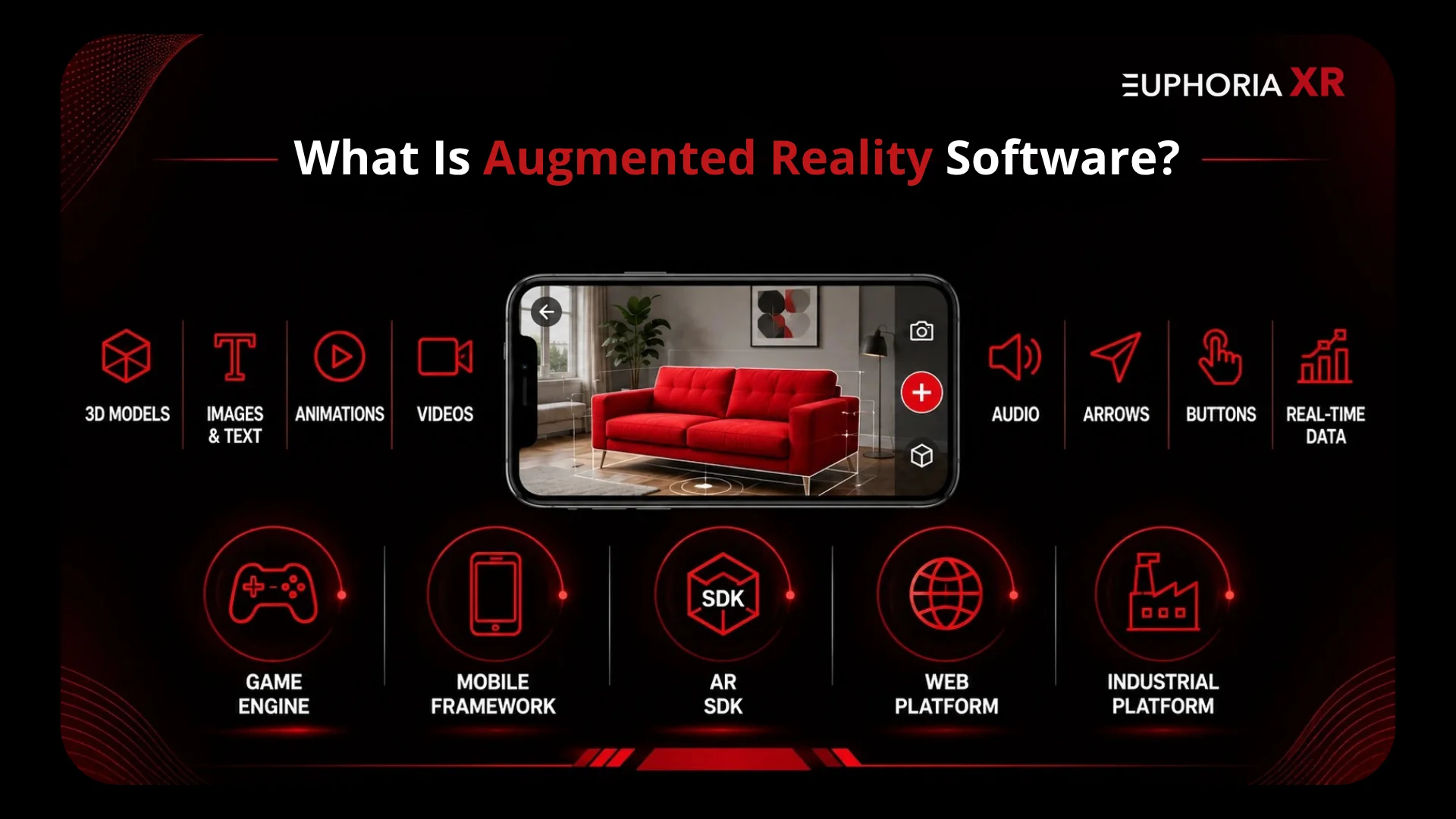 Best Augmented Reality Software for Creating AR Experiences 1 What is Augmented Reality Software - Euphoria XR