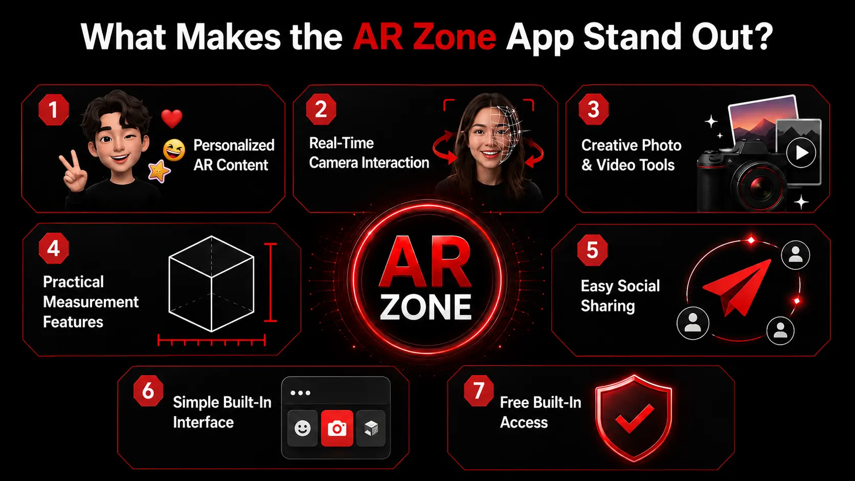 What Is the AR Zone App? Features, Uses, and AR Zone Vs. AR Doodle 2 What Makes the AR Zone App Stand Out-EuphoriaXR