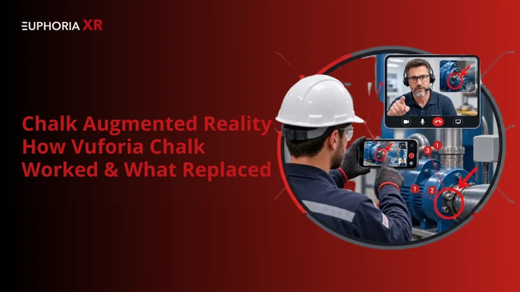 Chalk Augmented Reality How Vuforia Chalk Worked and What Replaced It - Euphoria XR