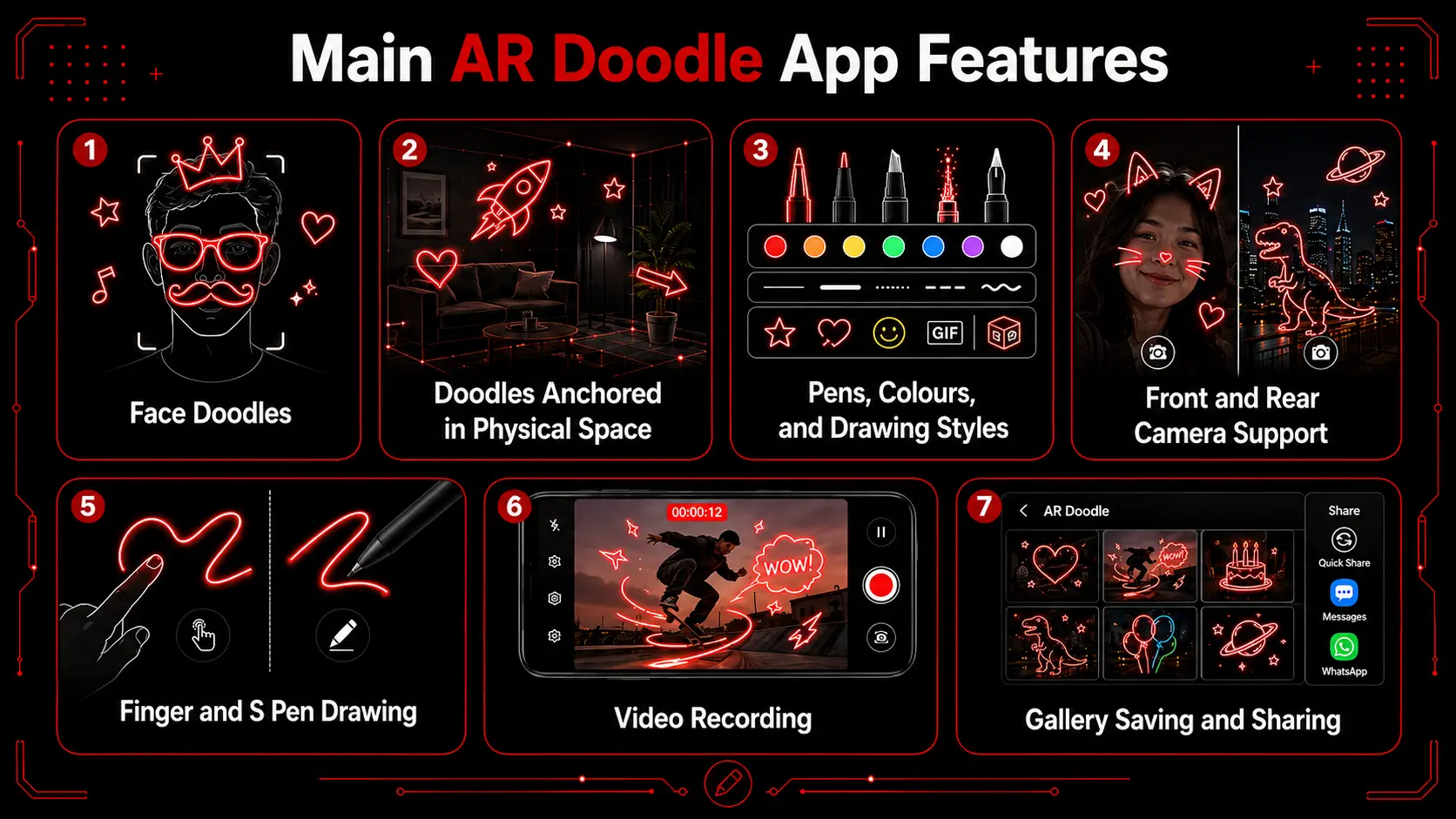 Top AR Doodle App Features -EuphoriaXR