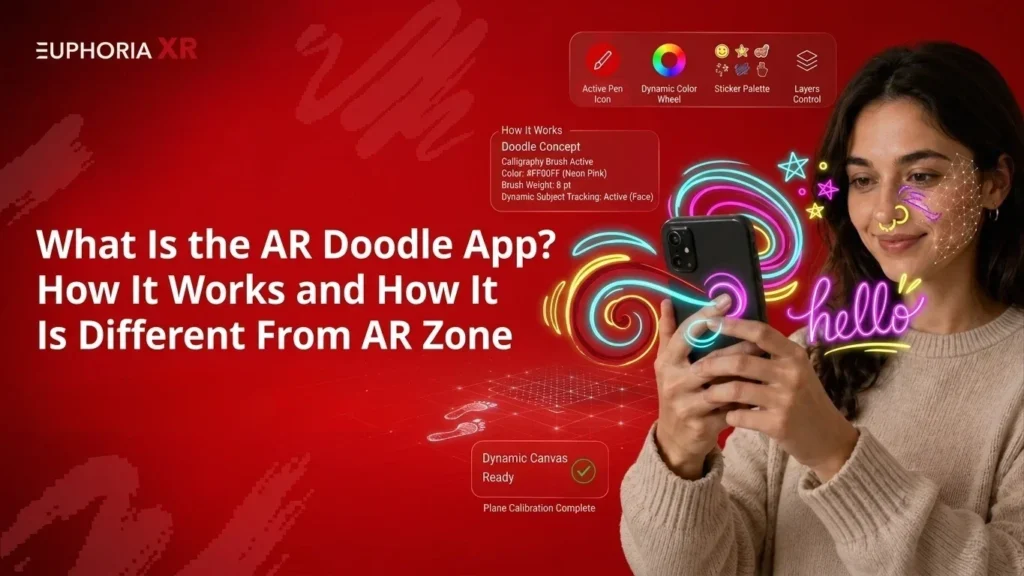 What Is the AR Doodle App How It Works and How It Is Different From AR Zone - Euphoria XR