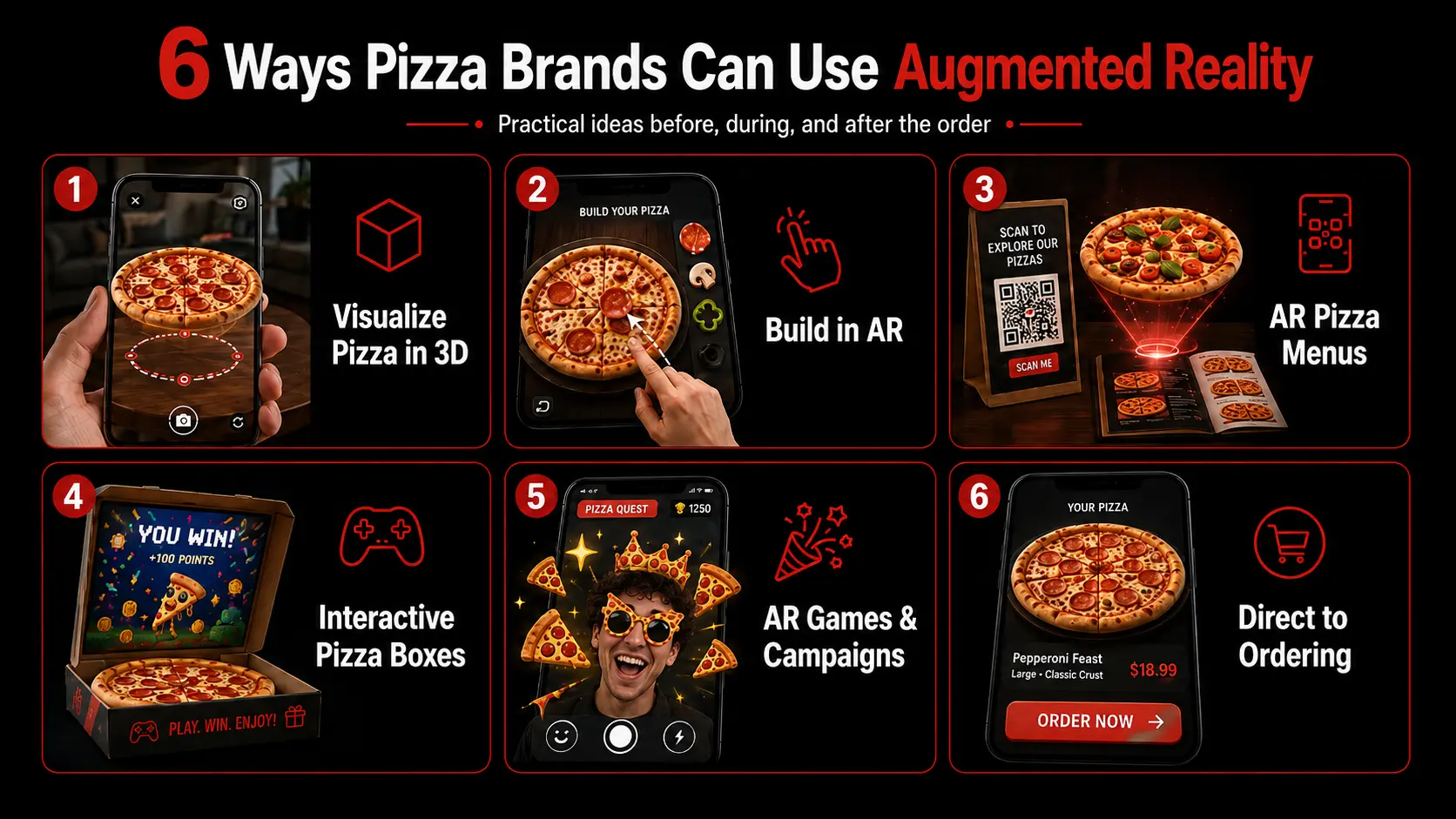 Augmented Reality Pizza: How Pizza Brands Use AR to Sell, Engage, and EntertainĀ 1 6 Ways To Use Augmented Reality Pizza-EuphoriaXR