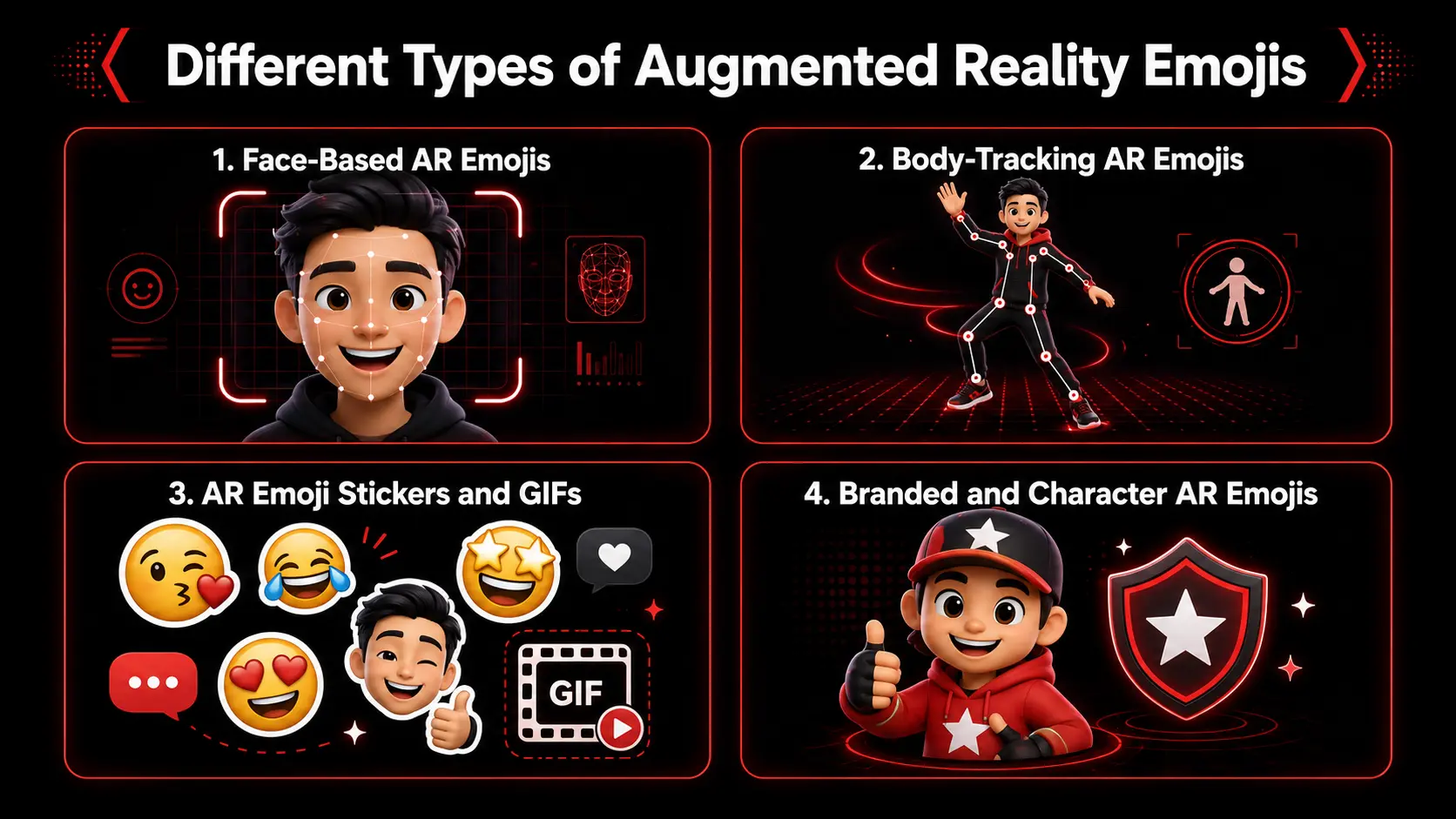 Augmented Reality Emoji: What AR Emojis Are and How They Work 1 Different Types of Augmented Reality Emojis -EuphoriaXR