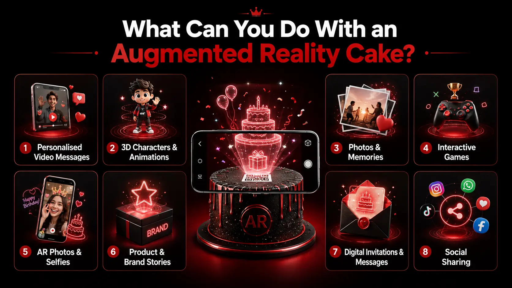 What can you do with an Augmented Reality Cake-EuphoriaXR