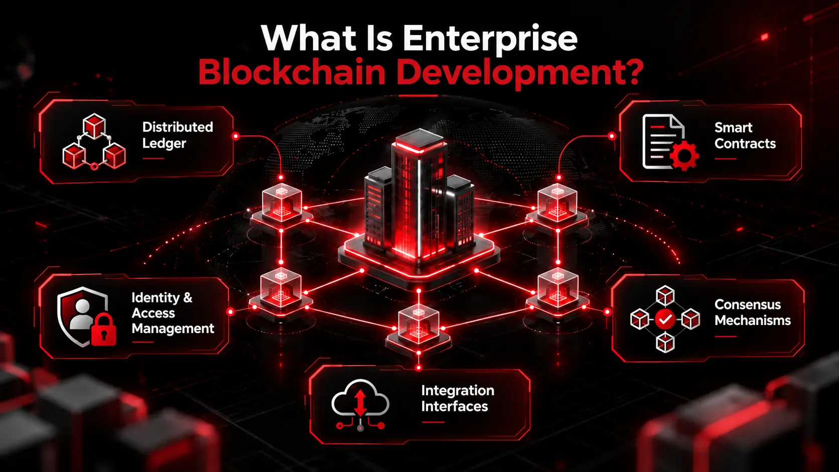 Enterprise Blockchain Development: How It Works, Use Cases, Platforms & Costs 1 What is Enterprise Blockchain Development-EuphoriaXR