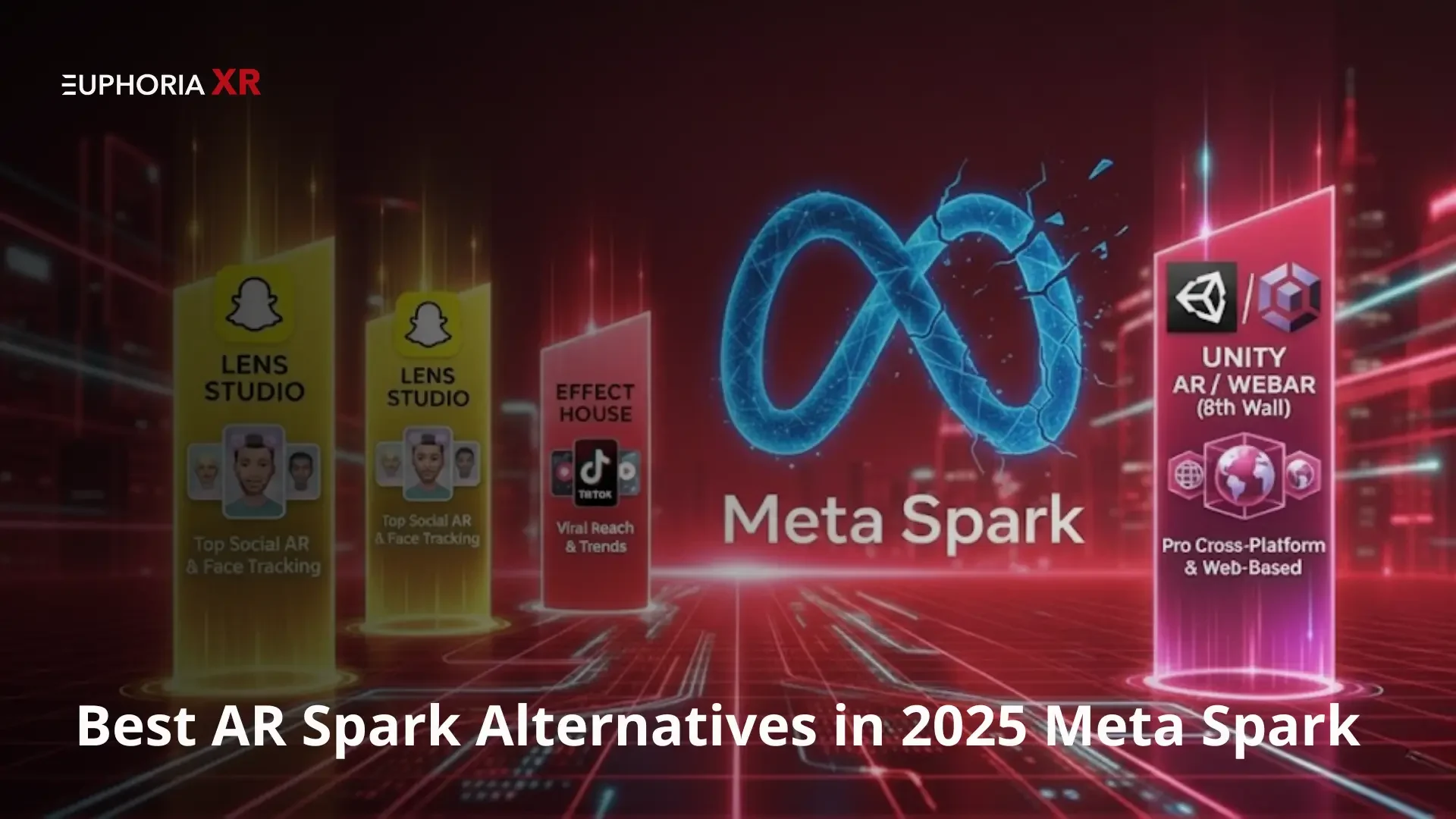 Best AR Spark Alternatives in 2025 Meta Spark Update - Euphoria XR