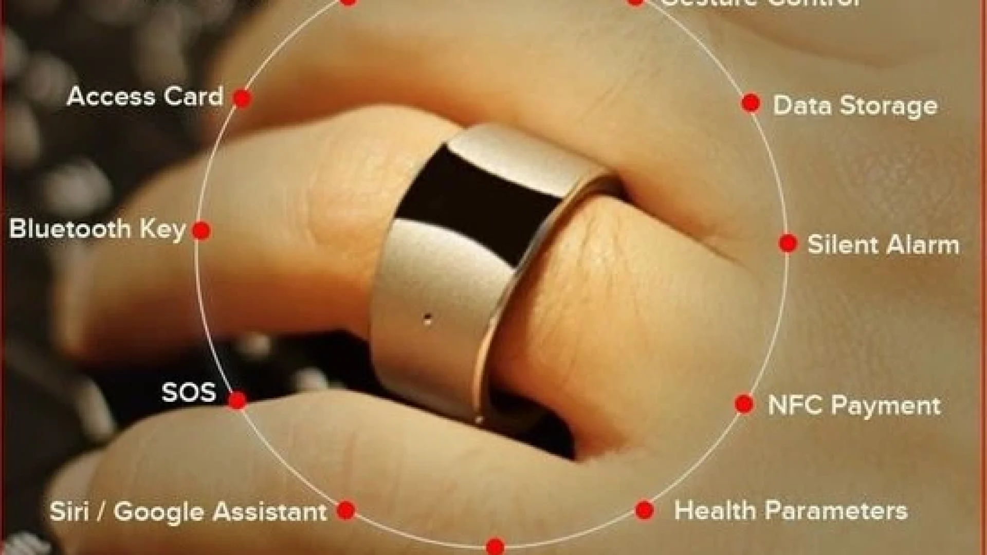 Smart Rings Technology -Euphoria XR