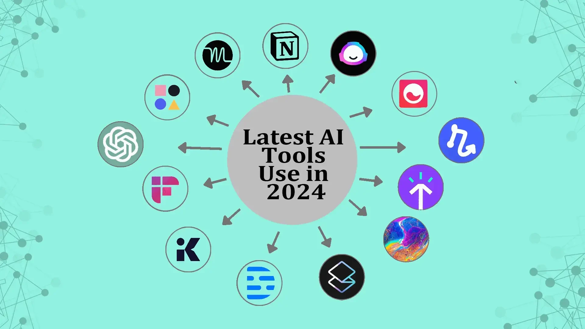 AI Productivity Tools